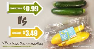 Maybe you would like to learn more about one of these? Organic V Conventional What S The Difference Texas Farm Bureau Table Top