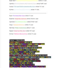 Words that often appear near money laundering rhymes of money laundering invented words related to money laundering: Wc Drs Nicki S Atypical Usage Of Rhymes Lyrics Genius Lyrics
