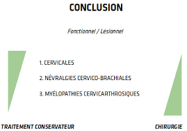 Une névralgie se définit par une douleur ressentie sur le trajet d'un nerf. Rachis Cervical Degeneratif Quelles Indications Chirurgicales
