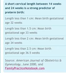 cervix length 2 8cms high risk babycenter