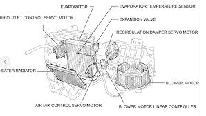 Remove And Replace Blend Door Actuator The Actuator Is Making A