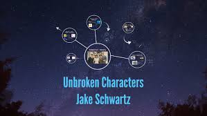 Unbroken Characters By Jacob Schwartz