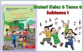 Ringkasan materi tema 6 kelas 6. Rangkuman Materi Tema 6 Kelas 6 Subtema 1 Dan Contoh Soal