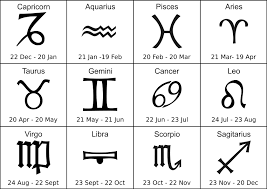 Zodiac Symbols Png Png Image 840x593 Pixels Scaled 90 Zodiac Symbols Horoscope Horoscope Signs