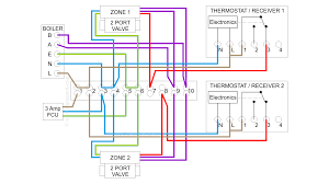 Voltage and current are vital to understanding electronics, but they are quite hard to grasp because we cannot see them directly. Combination Boiler With 2 Heating Zones Volt Free Switching