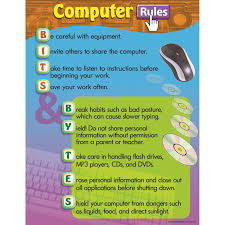 Chart Computer Rules T 38121