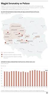 Dzięki temu przy każdym wejściu na stronę przesyłane są. Zielone Swiatlo Dla Kopalni Odkrywkowej W Zloczewie Dla Elektrowni Belchatow Pge