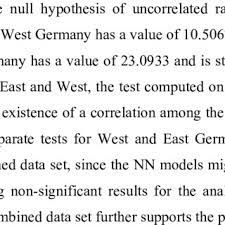 Their combination of prestigious covers, choice campaign bookings and. Nn Models Rankings By East And West Germany By Year And Indicator Download Table