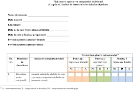 Curriculum optional/curriculum la decizia scolii in invatamantul prescolar. Fisa Pentru Aprecierea Progresului Individual Al Copilului In Gradinita Foto Edu Ro Teaching Math Worksheets Education