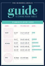Remodelaholic The Remodelaholic Guide To Dining Table Sizes Seating Tablecloth Size And Chair Height Dining Table Sizes Tablecloth Sizes Table Sizes
