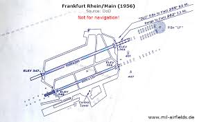 Get connection times between flights & gates. Frankfurt Flughafen Rhein Main Military Airfield Directory