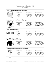 Presentation Rubric For Grades K 2 Presentation Rubric Rubrics Kindergarten Worksheets
