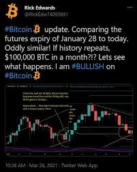 Unlike bitcoin and ethereum, dogecoin doesn't have a significant competitive advantage in the crypto industry. A Hypothesis For A Bitcoin Triple Top In 2021