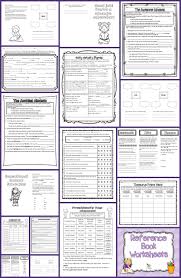 Review Reference Books With These Printables Library Lesson Plans Library Lessons Lesson Plans