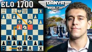 Maroczy bind not good for blitz chess