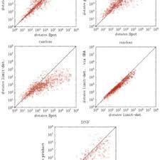 Interessen, berufe, biografien und lebensläufe in der personensuche von das telefonbuch. 129806 Pdfs Review Articles In Automata