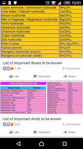 Pin By Zobaria Kashaf On Chemistry Projects Chemistry Worksheets Chemistry Basics Teaching Chemistry
