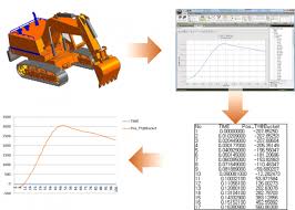 Create ml lets you quickly build and train core ml models . Functionbay Technical Support Site How Can I Save Recurdyn Analysis Data As Text Data For Use In Excel