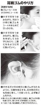 高血圧の解消 やり方簡単 血圧が下がる 耳輪ゴム で耳鳴りや肩こりもたちまち解消 ケンカツ health fitness fitness body beauty health