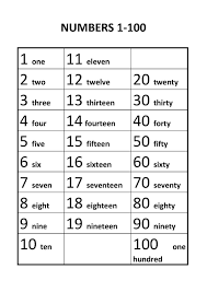 One to ten spelling writing. Pin On Classroom
