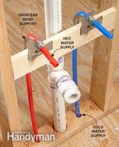 Washing Machine Drain And Feed Diy Plumbing Home Repair Pex Plumbing