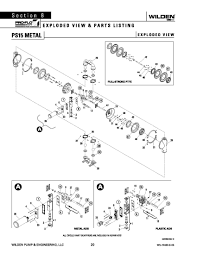 Wilden diaphragm pump parts breakdowns with list. Wilden Ps15 Metal Full Stroke Pumping Solutions Inc