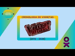 The site was developed by albert popkov and launched on march 4, 2006. Repost Ok Ru Cronologia De Vinhetas Do The Voice Brasil 2012 2020 Youtube