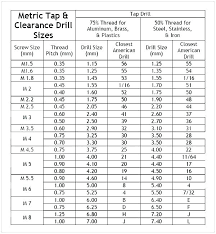 Rivet Hole Size Chart Metric A Pictures Of Hole 2018