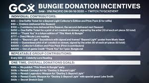 Can i purchase a gift card from bungie? Gcx 2020 News Bungie Net