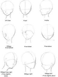 Have fun with the following simple step by step drawing tutorial. Manga Drawing Easy Manga No Sora