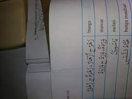 Maybe you would like to learn more about one of these? Wow 29 Bunga Mawar Bahasa Arabnya Gambar Bunga Hd