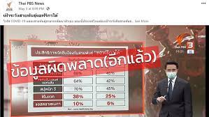 Jun 11, 2021 · ธอส. à¸ª à¸š à¹„à¸—à¸¢à¸ž à¸š à¹€à¸­à¸ª à¸¡ à¸§à¸‚ à¸­à¸¡ à¸¥à¸›à¸£à¸°à¸ª à¸—à¸˜ à¸ à¸²à¸žà¸§ à¸„à¸‹ à¸™ à¹à¸­à¸ªà¸•à¸£ à¸²à¹€à¸‹à¸™à¹€à¸™à¸ à¸² à¸ à¸™à¸› à¸§à¸¢à¸«à¸™ à¸à¸ˆà¸²à¸ 100 à¹€à¸«à¸¥ à¸­à¹à¸„ 10