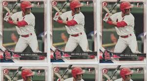 The Top Rookie & Prospect Cards of ALCS MVP Adolis Garcia - Cardlines