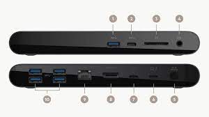 Thunderbolt docks require large power bricks, and the ts3 plus is no exception. Thunderbolt 3 Dock Pro Fur Mac Und Pc Belkin