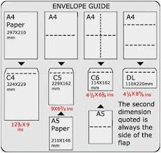 Paper Sizes Chart Us Lovely Recycled Stationery Menu Paper