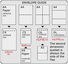 paper sizes chart us lovely recycled stationery menu paper