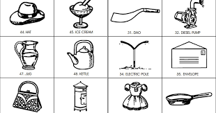 The year 2021 state assembly elections will be held in five states of india, including west bengal. Carrom Board Nail Cutter Batsman India S Hilariously Mundane Election Symbols