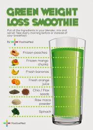 Pin On Drinks