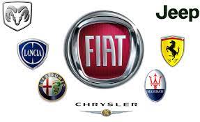Stellantis is the new corporation formed from the fiat chrysler automobiles and peugeot s.a. Five Year Plan For Chrysler Fiat Alfa Romeo And Ferrari Unveiled