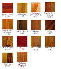 Naturally Occuring Red Colored Woods Paduak Brazilian Cherry Jatoba Sapele Sapele Brazilian Cherry Wood