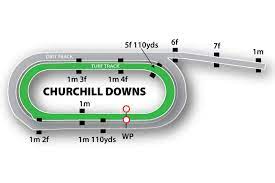 The store is open during the spring, september, and fall race meets, from gate opening time to 30 minutes after the last. Churchill Downs Racecourse Today S Results Betting