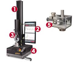 Syringe Needle Testing | Instron
