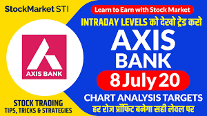 The specified undertaking of the unit trust of india (suuti) has offered to sell 1.95% in axis bank through offer for sale (ofs). 08 July Share Price Target Axis Bank Axis Bank News Axisbank Stock Forecast Tips Axis Analysis Youtube