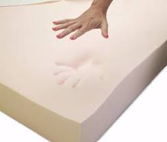 Check spelling or type a new query. What Is Memory Foam A Look At The Pros And Cons The Sleep Judge