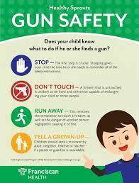 Nra gun safety rules three fundamental rules for safe gun handling 1. Pin By Brandy Overstreet On Grandparents Guns Safety Guns Safety