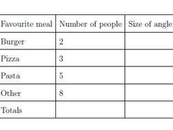 Pie Chart Angles Worksheet With Solutions