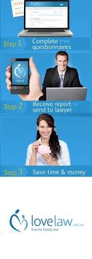 Schmidt attorney at law offers free divorce consultations. Free Divorce Consultations Online Home Facebook