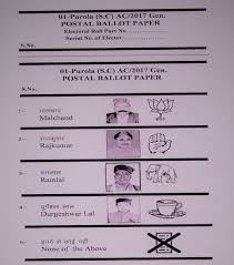 Theme – 8B: Postal Ballot