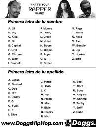 Como Crear Un Nombre De Rapero Generador De Nombres Nombres Juegos De Nombres