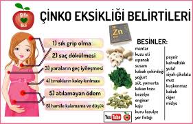 Cinko Eksikligi Ve Cinko Alabilecegimiz Gidalar Saglik Saglikli Yasam Tarzi Saglik Ipuclari